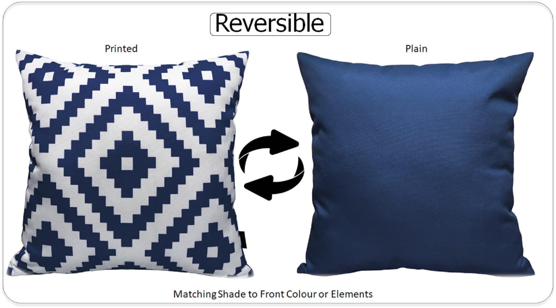 OLIVIA ROCCO Nairobi Navy Waterproof Outdoor Cushion Covers 43x43 CM Weather-Resistant Decorative Cushions For Patio And Garden