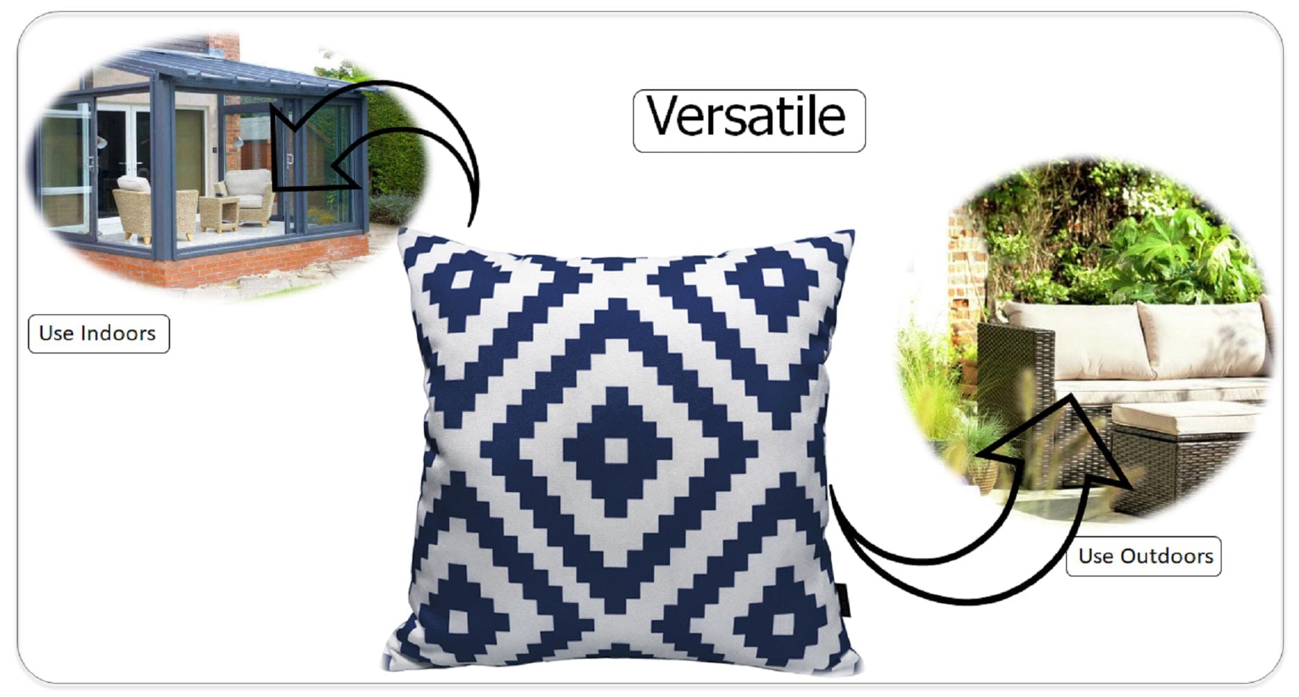 OLIVIA ROCCO Nairobi Navy Waterproof Outdoor Cushion Covers 43x43 CM Weather-Resistant Decorative Cushions For Patio And Garden